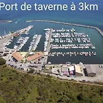 Bord De
