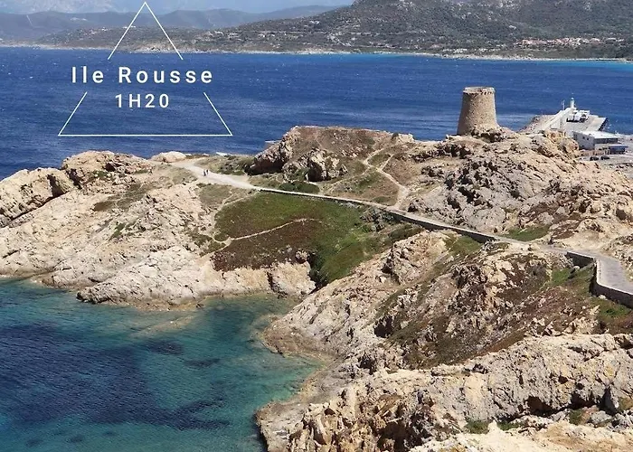 Bord De * San-Nicolao